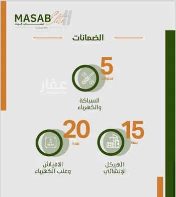 شقة للبيع في شارع علي بن يوسف, حي الريان, مدينة جدة, منطقة مكة المكرمة صورة 4