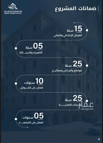 شقة للبيع في شارع ابن اسحاق, حي الفيصلية, مدينة جدة, منطقة مكة المكرمة صورة 5