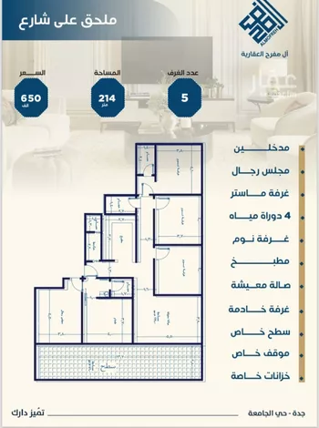 شقة للبيع في شارع ابن الشرف, حي الجامعة, مدينة جدة, منطقة مكة المكرمة صورة 5