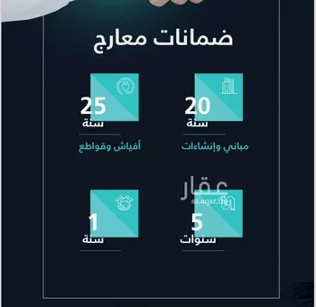 شقة للبيع في شارع السباحه, حي مشرفة, مدينة جدة, منطقة مكة المكرمة صورة 4