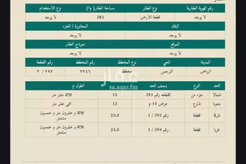 أرض للبيع في شارع الشعيفان, حي النرجس, مدينة الرياض, منطقة الرياض