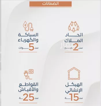 شقة للبيع في شارع محسن الجليلي, حي الريان, مدينة جدة, منطقة مكة المكرمة صورة 5