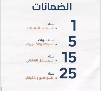 شقة للبيع في شارع محسن الجليلي, حي الريان, مدينة جدة, منطقة مكة المكرمة صورة 2