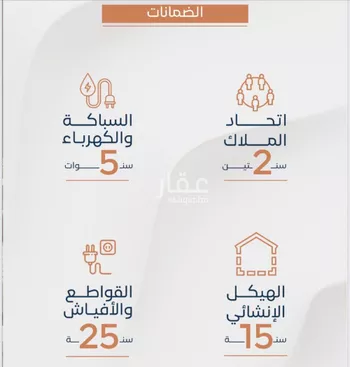 شقة للبيع في شارع محسن الجليلي, حي الريان, مدينة جدة, منطقة مكة المكرمة صورة 4