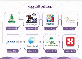 شقة للبيع في شارع احمد بن عيسى الرومي, حي الفيحاء, مدينة جدة, منطقة مكة المكرمة