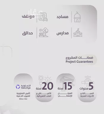 شقة للبيع في شارع عويم بن ابيض, حي الزهراء, مدينة جدة, منطقة مكة المكرمة صورة 2