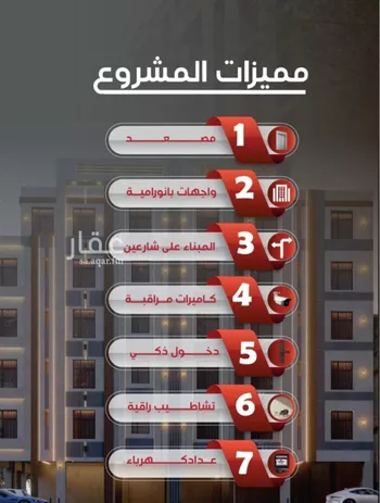 شقة للبيع في شارع عزيز بن عمير, حي النزهة, مدينة جدة, منطقة مكة المكرمة صورة 2