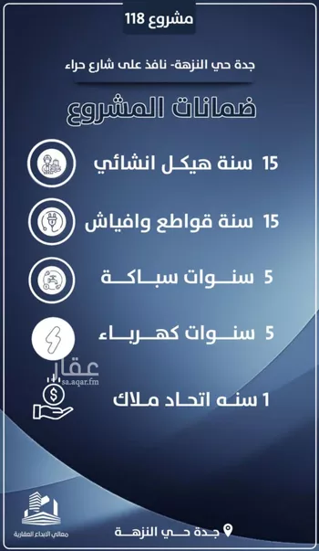 شقة للبيع في شارع احمد الرقيمي, حي النزهة, مدينة جدة, منطقة مكة المكرمة صورة 2