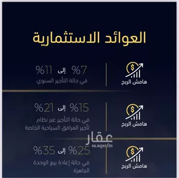 شقة للبيع في شارع العروبه, حي مشرفة, مدينة جدة, منطقة مكة المكرمة صورة 3
