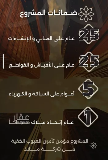 شقة للبيع في شارع الأقيونى, حي الصفاء, مدينة جدة, منطقة مكة المكرمة صورة 3