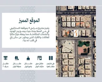 شقة للبيع في شارع الاعظمي, حي الصفاء, مدينة جدة, منطقة مكة المكرمة صورة 3