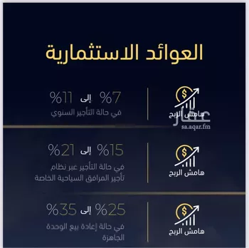 شقة للبيع في شارع العروبه, حي مشرفة, مدينة جدة, منطقة مكة المكرمة صورة 3