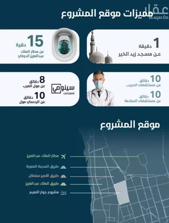 شقة للبيع في شارع ابو وهيب الجشمي, حي النعيم, مدينة جدة, منطقة مكة المكرمة صورة 3