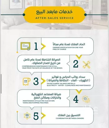 شقة للبيع في شارع عمر بن الحاجب, حي الريان, مدينة جدة, منطقة مكة المكرمة