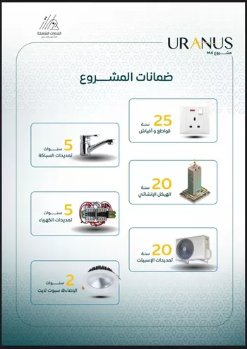 شقة للبيع في شارع ابن رواحة, حي الريان, مدينة جدة, منطقة مكة المكرمة صورة 4