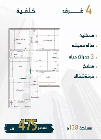 شقة للبيع في شارع الامير عبدالمجيد, حي الصواري, مدينة جدة, منطقة مكة المكرمة صورة 2