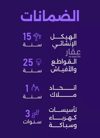 شقة للبيع في شارع ابو سبره الجعفي, حي الزهراء, مدينة جدة, منطقة مكة المكرمة صورة 3