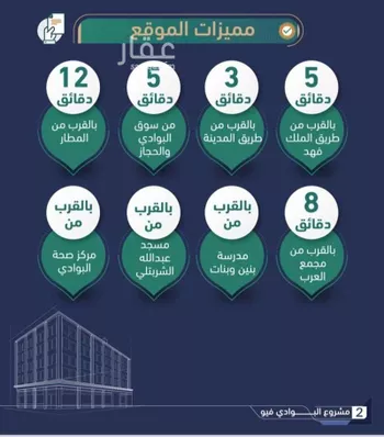 شقة للبيع في شارع الشفاء بنت عوف, حي البوادي, مدينة جدة, منطقة مكة المكرمة