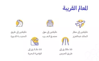 شقة للبيع في شارع سلمه بن المجبر, حي النزهة, مدينة جدة, منطقة مكة المكرمة صورة 3