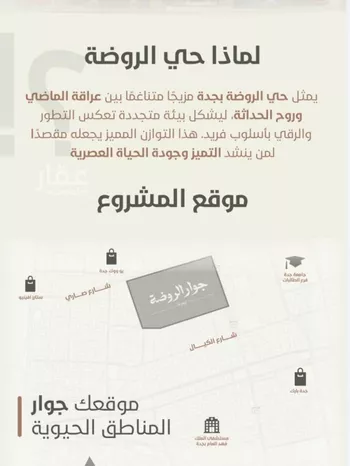 شقة للبيع في شارع احمد محمد السباعي, حي الروضة, مدينة جدة, منطقة مكة المكرمة صورة 5