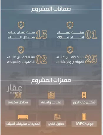 شقة للبيع في شارع نفوز قنفيذه, حي النزهة, مدينة جدة, منطقة مكة المكرمة صورة 3