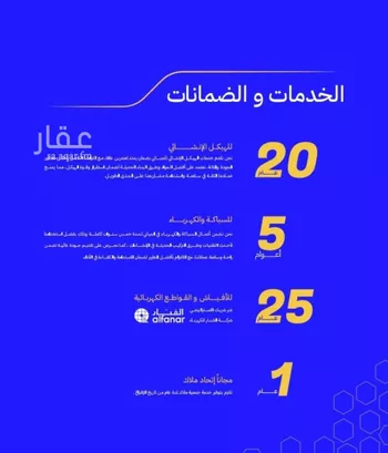 شقة للبيع في شارع سلمه بن المجبر, حي النزهة, مدينة جدة, منطقة مكة المكرمة صورة 2