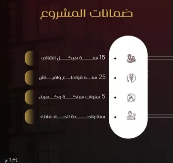 شقة للبيع في شارع يزيد بن معاويه, حي الفيصلية, مدينة جدة, منطقة مكة المكرمة