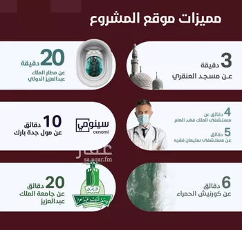 شقة للبيع في شارع المغفره, حي الحمراء, مدينة جدة, منطقة مكة المكرمة صورة 5