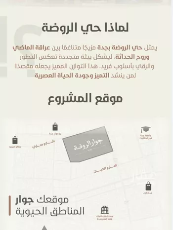 شقة للبيع في شارع احمد محمد السباعي, حي الروضة, مدينة جدة, منطقة مكة المكرمة صورة 2