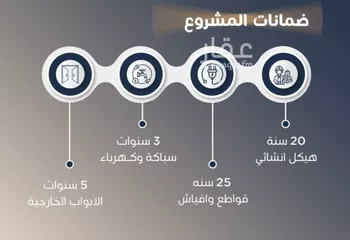 شقة للبيع في شارع حي النزهة, حي النزهة, مدينة جدة, منطقة مكة المكرمة صورة 3