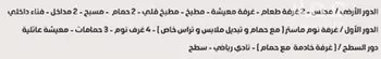 فيلا للبيع في شارع ابن معتوق, حي أم الحمام الغربي, مدينة الرياض, منطقة الرياض صورة 5