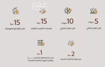 فيلا للإيجار في شارع ابن معتوق, حي أم الحمام الغربي, مدينة الرياض, منطقة الرياض صورة 3