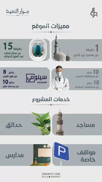 عمارة للبيع في شارع ابو مصعب الاسدي, حي النعيم, مدينة جدة, منطقة مكة المكرمة صورة 3