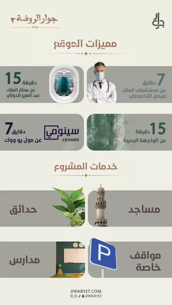 عمارة للبيع في شارع احمد محمد السباعي, حي الروضة, مدينة جدة, منطقة مكة المكرمة صورة 2