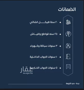 شقة للبيع في شارع ابن نجيم, حي الصواري, مدينة جدة, منطقة مكة المكرمة صورة 5