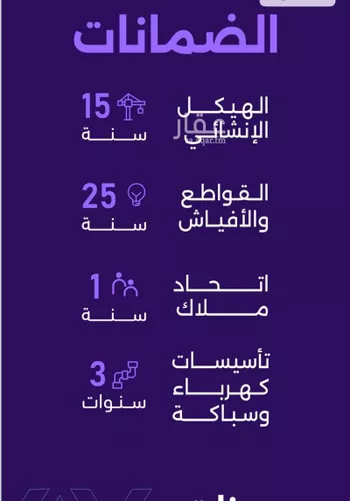 شقة للبيع في شارع ابو سبره الجعفي, حي الزهراء, مدينة جدة, منطقة مكة المكرمة صورة 3