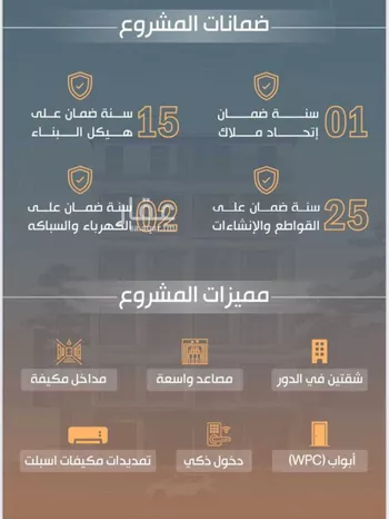 شقة للبيع في حي النزهة, مدينة جدة, منطقة مكة المكرمة صورة 5