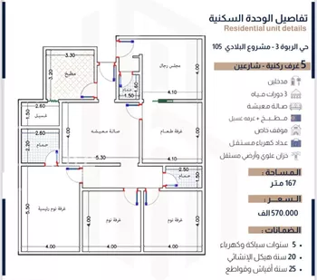 شقة للبيع في شارع الحسين بن رواحه, حي الربوة, مدينة جدة, منطقة مكة المكرمة صورة 2