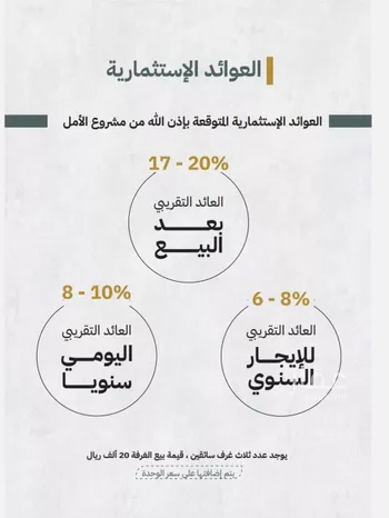 شقة للبيع في حي الصفاء, مدينة جدة, منطقة مكة المكرمة صورة 5