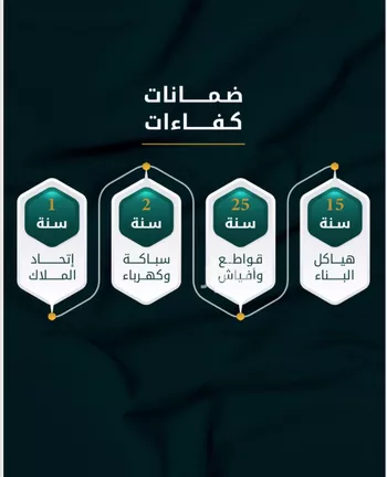 شقة للبيع في شارع الاسود, حي الثغر, مدينة جدة, منطقة مكة المكرمة صورة 4