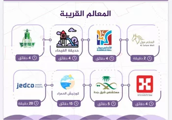 شقة للبيع في شارع عبدالله عمر نصيف, حي الفيحاء, مدينة جدة, منطقة مكة المكرمة صورة 2