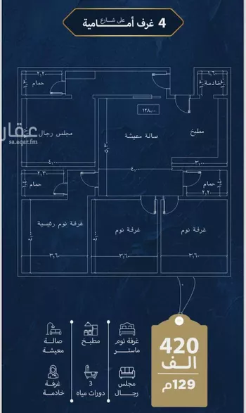 شقة للبيع في شارع عمر ابو زرعه, حي النزهة, مدينة جدة, منطقة مكة المكرمة صورة 3