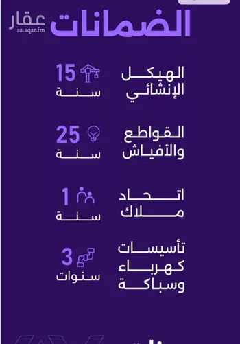 شقة للبيع في شارع ابو سبره الجعفي, حي الزهراء, مدينة جدة, منطقة مكة المكرمة صورة 4