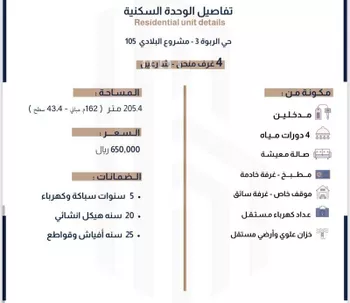 شقة للبيع في شارع الحسين بن رواحة, حي الربوة, مدينة جدة, منطقة مكة المكرمة صورة 5