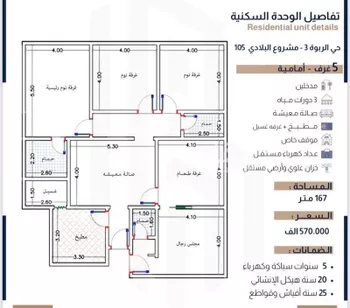 شقة للبيع في شارع الحسين بن رواحة, حي الربوة, مدينة جدة, منطقة مكة المكرمة