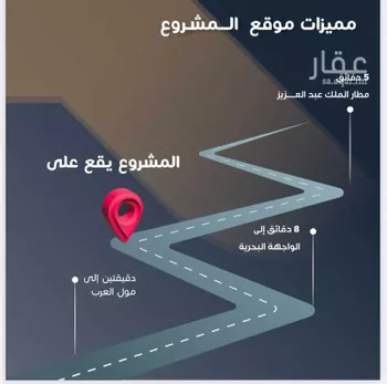 شقة للبيع في شارع نبهان الثمار, حي النزهة, مدينة جدة, منطقة مكة المكرمة صورة 5