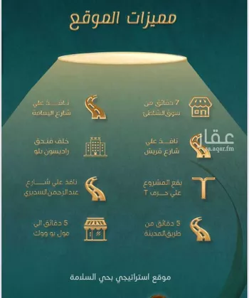 شقة للبيع في حي السلامة, مدينة جدة, منطقة مكة المكرمة صورة 2