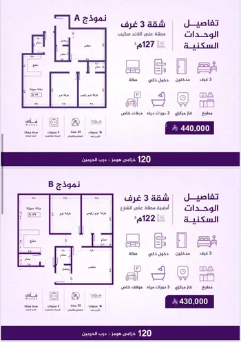 شقة للبيع في شارع الامير ماجد, حي الفيحاء, مدينة جدة, منطقة مكة المكرمة صورة 4