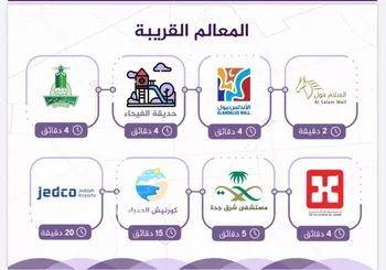 شقة للبيع في حي الفيحاء, مدينة جدة, منطقة مكة المكرمة صورة 3