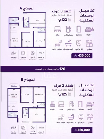 شقة للبيع في شارع احمد بن عيسى الرومي, حي الفيحاء, مدينة جدة, منطقة مكة المكرمة صورة 2